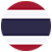 regions